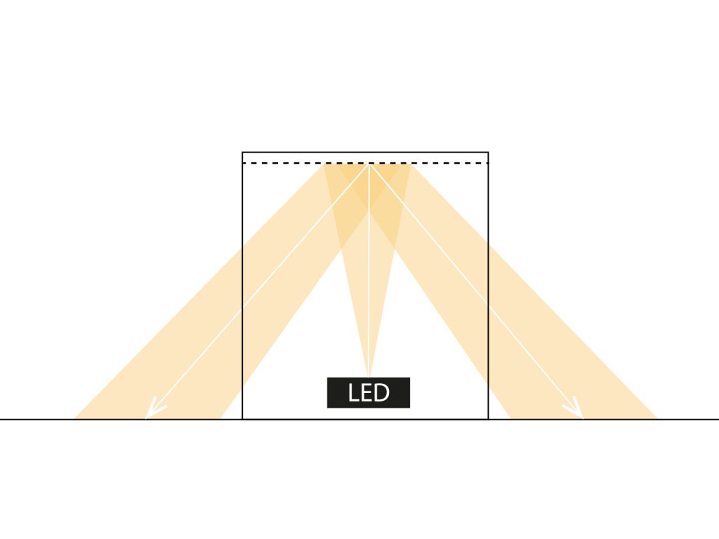 Gartenleuchte Zokk - Image 6