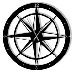 Wanduhr Groß Windrose 100 cm