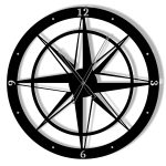 Wanduhr Windrose 60 cm