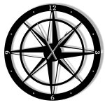 Wanduhr Groß Windrose 90 cm